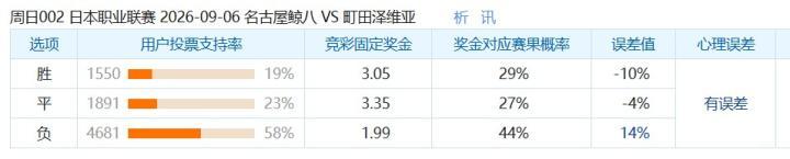 周日热点事件大3377体育App：不容错过的终极汇总