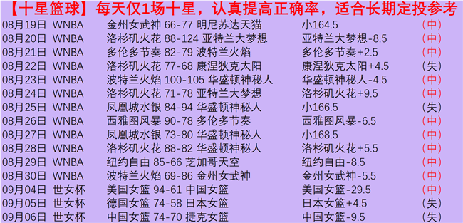 网易新游戏更，3377体育直播，新，电竞迷热议不断