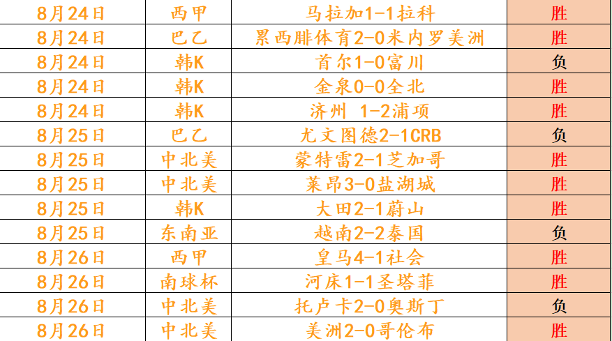 新赛季前瞻,马刺队实力,升级大,3377体育app下载官网,3377体育App,3377体育下载,3377体育直播,3377体育入口
